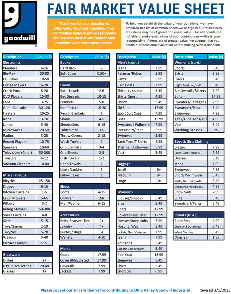 Fair Market Value Cincinnati Goodwill